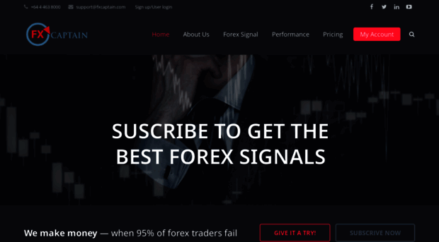 fxcaptain.com