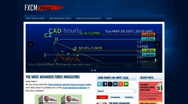 fxcm.blogspot.com