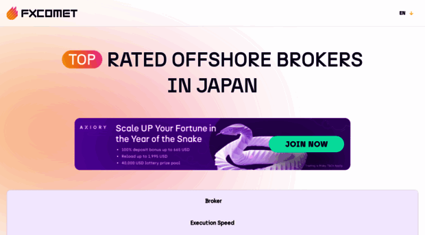 fxcomet.com