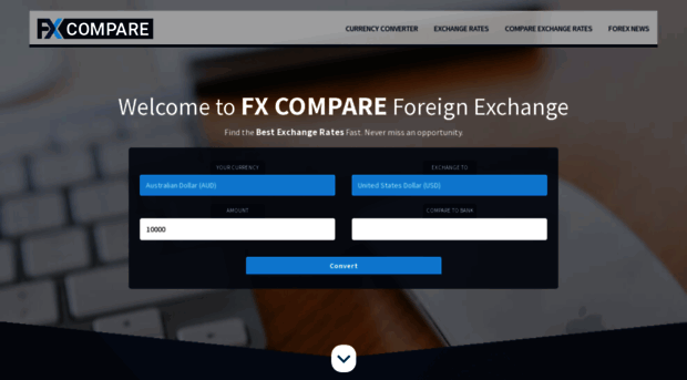 fxcompare.com.au