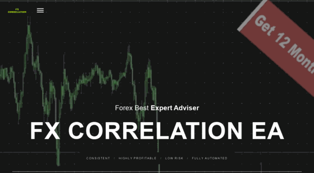 fxcorrelation.com
