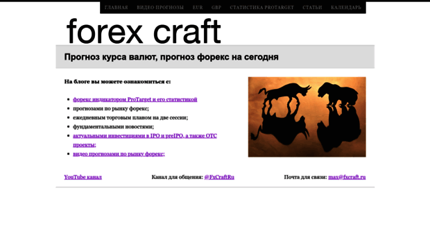 fxcraft.ru