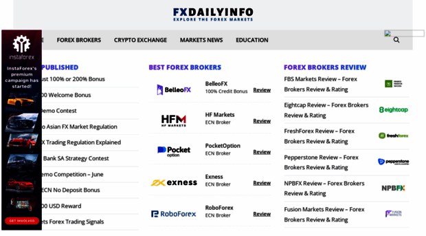 fxdailyinfo.co