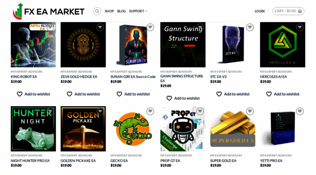 fxeamarket.com