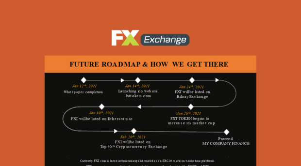 fxexchange.io