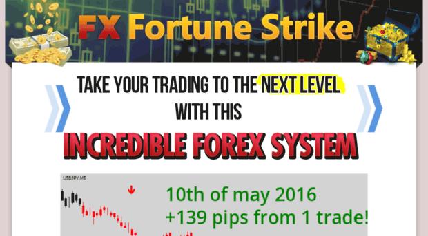 fxfortunestrike.com