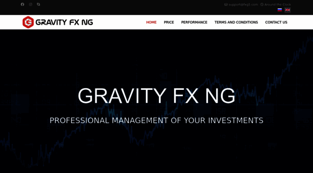 fxg5.com