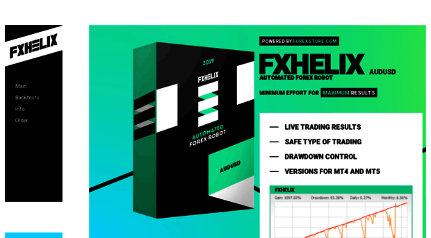 fxhelix.com