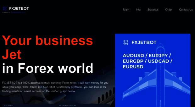 fxjetbot.com