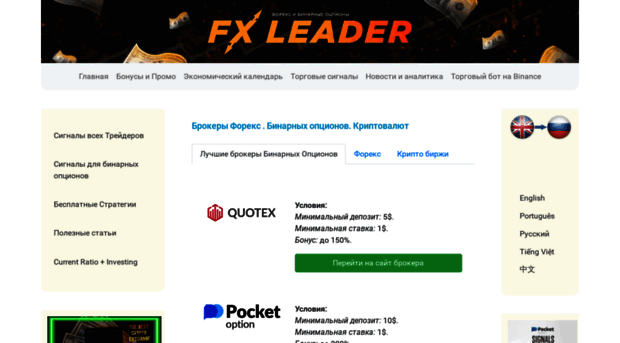 fxleader.net