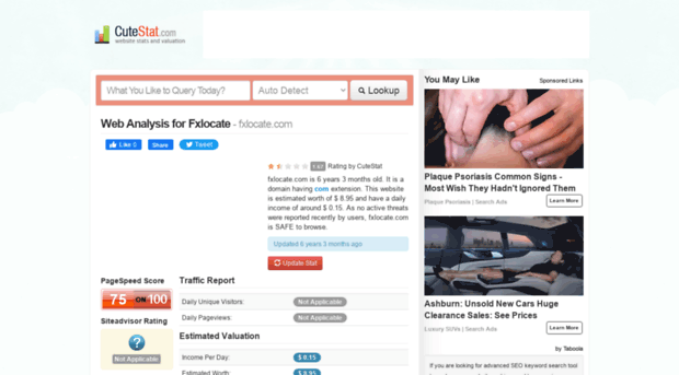 fxlocate.com.cutestat.com