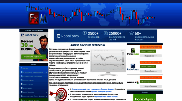 fxmarket.at.ua