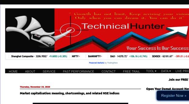 fxmcxtechnicalhunter.blogspot.com