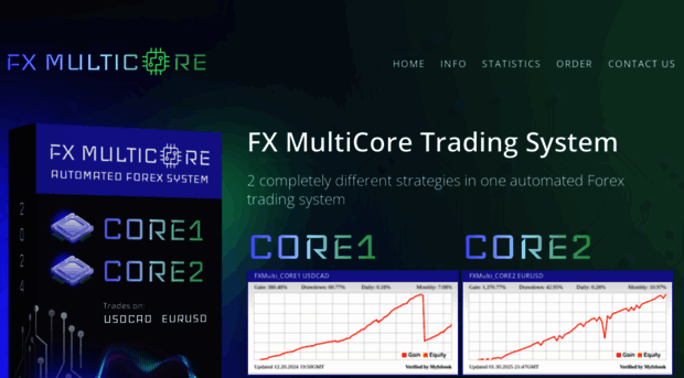 fxmulticore.com