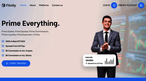 fxnity.com