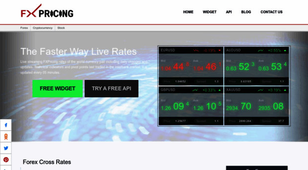 fxpricing.com