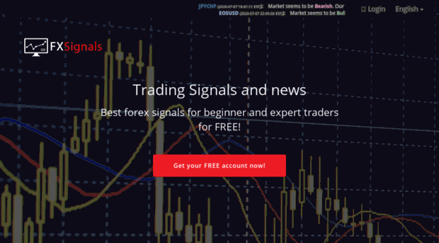 fxsignals.live