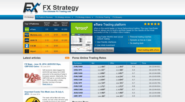 fxstrategy.com
