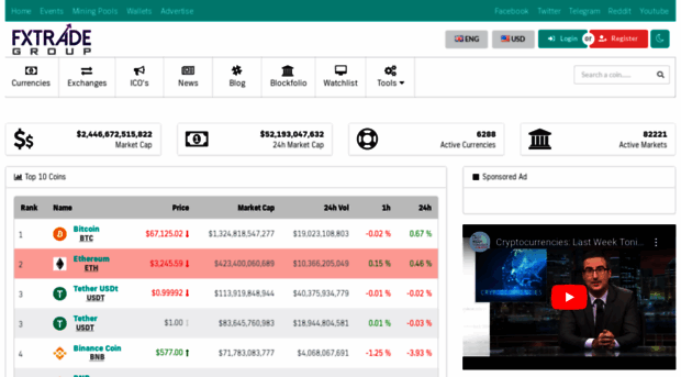 fxtradegroup.com