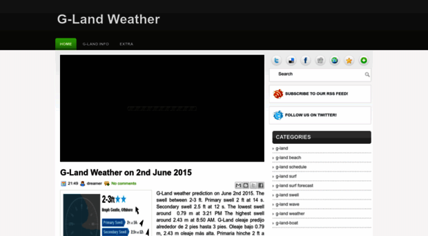 g-land-weather.blogspot.com