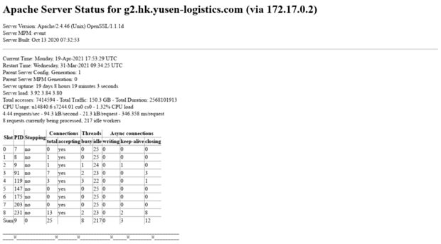 g2.hk.yusen-logistics.com