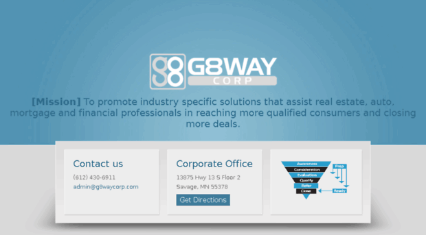 g8waycorp.com