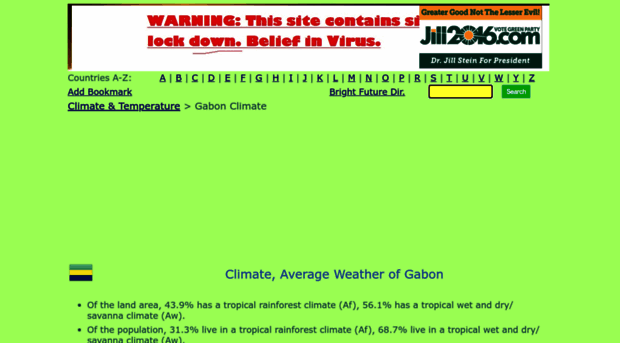 gabon.climatemps.com