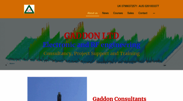 gaddon.co.uk