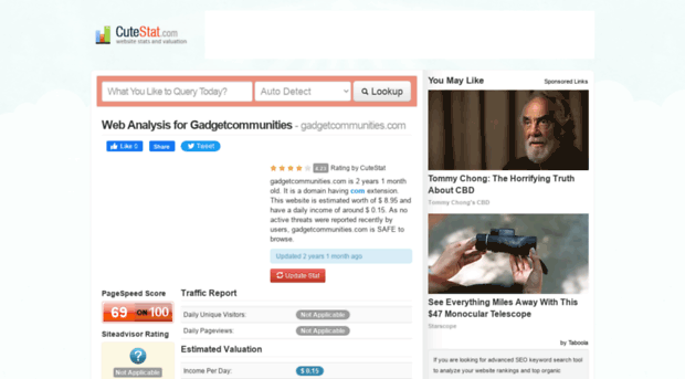 gadgetcommunities.com.cutestat.com