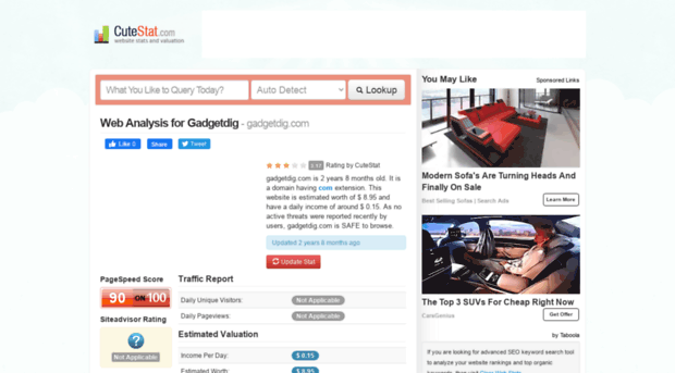 gadgetdig.com.cutestat.com