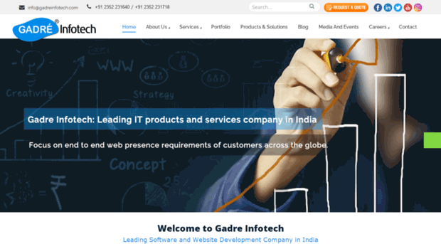 gadreinfotech.com