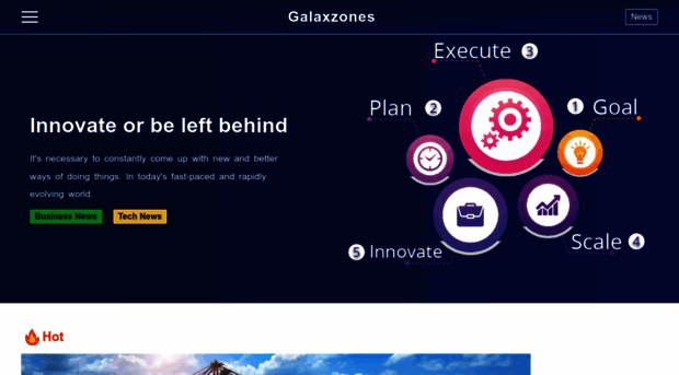 galaxzones.com