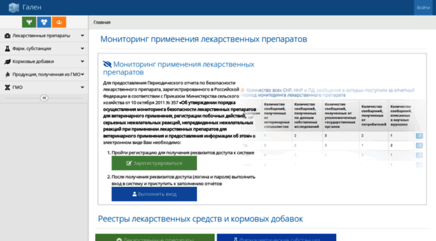 galen.vetrf.ru