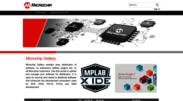 gallery.microchip.com