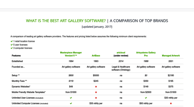 gallerysoftware.com