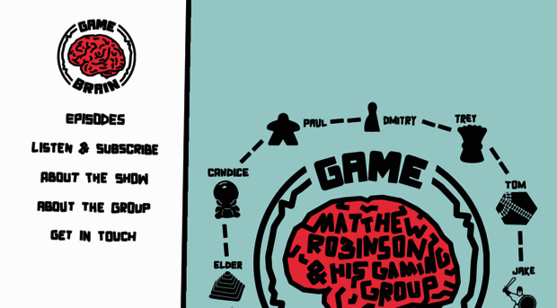 gamebrainpod.com