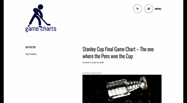 gamecharts.wordpress.com