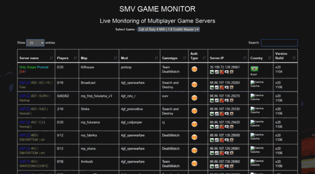 gamemonitor.smvhost.in