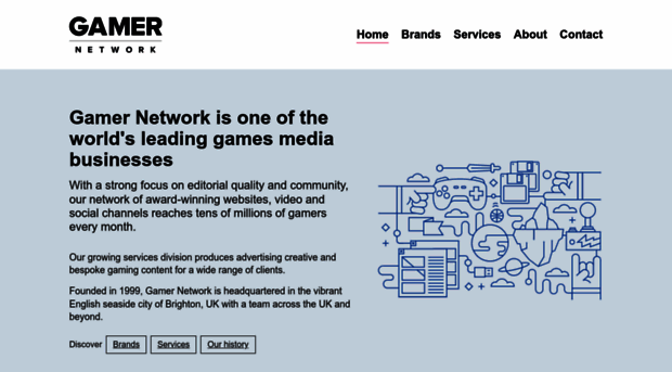 gamer-network.net