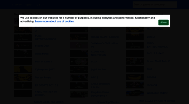 games-popularity.com