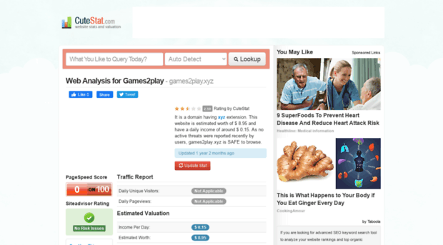 games2play.xyz.cutestat.com