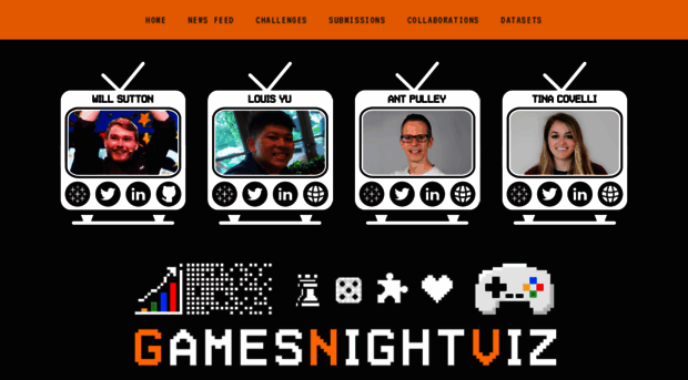 gamesnightviz.webflow.io