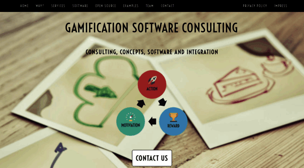 gamification-software.com