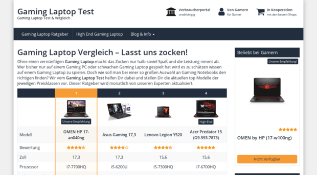 gaminglaptop-test.de