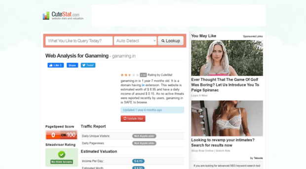 ganaming.in.cutestat.com