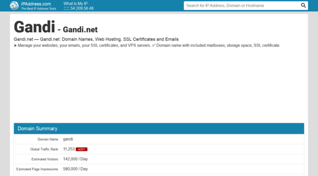 gandi.net.ipaddress.com