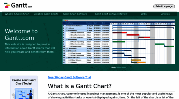 ganttchartexample.com