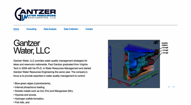 gantzerwater.com