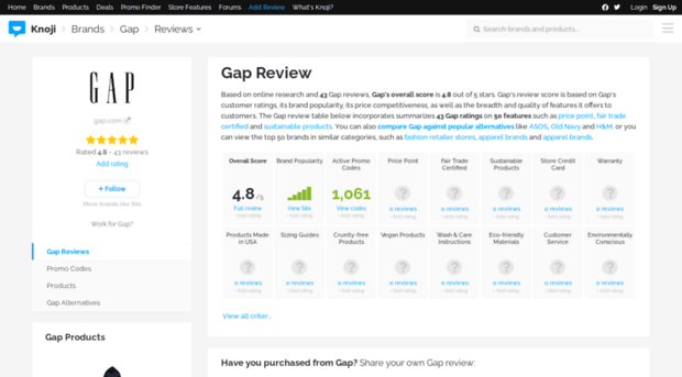 gap.knoji.com