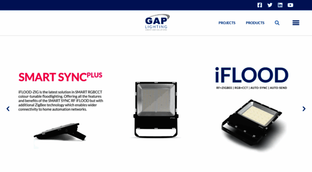 gaplighting.co.uk